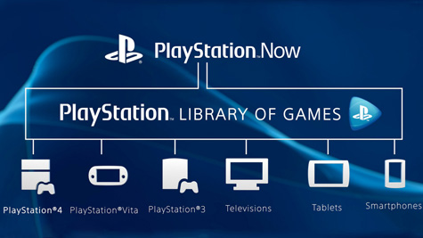 Sony anuncia el servicio PlayStation Now para streaming de juegos